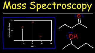 Mass Spectrometry [upl. by Riti559]