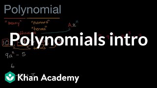 Polynomials intro  Mathematics II  High School Math  Khan Academy [upl. by Sirovat]