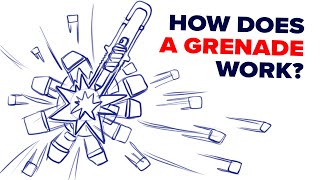 How Does a Grenade Work [upl. by Glenda]