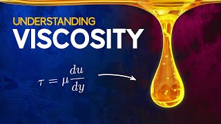 Understanding Viscosity [upl. by Elleirad]