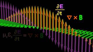 Electromagnetic Waves [upl. by Huttan]