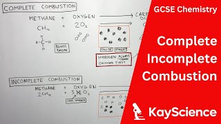 Complete amp Incomplete Combustion  GCSE Chemistry  KayScience [upl. by Gotthard]