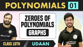 Polynomials 01  Types of Polynomials  Degree amp Zeroes of Polynomials  Graphs  Class 10  NCERT [upl. by Cazzie]