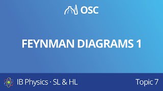 Feymnan diagrams 1 IB Physics SLHL [upl. by Leisam72]