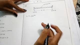 SFD shear force calculations [upl. by Trutko]