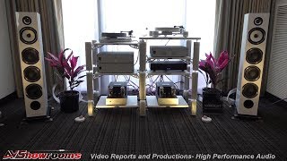 Antal Audio Group TRIANGLE Loudspeakers TSAKIRIDIS Amps Soulines turntable Florida Audio Expo 20 [upl. by Arata10]