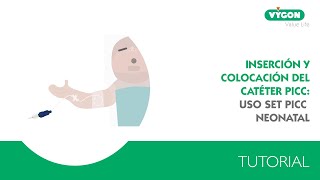 Colocación Picc Neonatal  Tutorial [upl. by Kendricks500]