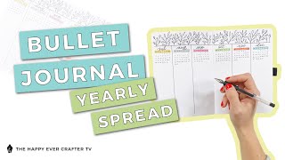 How To Start A Bullet Journal – Part 1 The Yearly Spread [upl. by Eatnhoj]