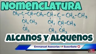 Nomenclatura Orgánica Alcanos Alquenos y Alquinos Resumen [upl. by Origra864]