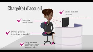 MOOC Pénélope  Laccueil physique [upl. by Annavoig]