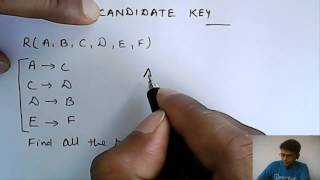 Finding Candidate Key  Database Management System [upl. by Ainegue]