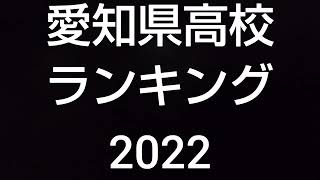 愛知県高校ランキング2022 [upl. by Atsejam960]