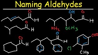 Naming Aldehydes  IUPAC Nomenclature [upl. by Gnoud513]