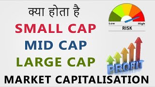 What is Market Capitalization  SmallCap  MidCap  LargeCap  Hindi [upl. by Sam]