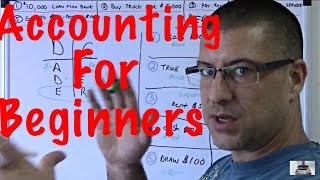 Accounting for Beginners 4  Income Statement  Revenue  Expenses [upl. by Alesi902]