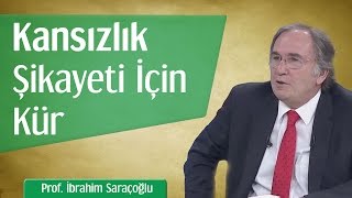 Kansızlık Şikayeti İçin Kür  Prof İbrahim Saraçoğlu [upl. by Suiddaht]