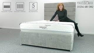 Mlily Inspiration Mattress Review [upl. by Darya]