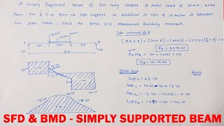 SFD and BMD  shear force and bending moment diagram for simply supported beam with Point load amp UDL [upl. by Shandeigh]