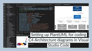 Setting up PlantUML for coding C4 architecture diagrams in Visual Studio Code [upl. by Noet]