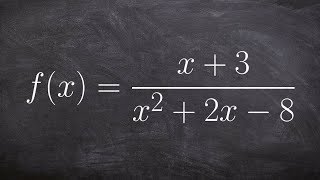 Finding the vertical and horizontal asymptotes [upl. by Antipus]