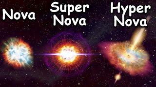 Nova vs Supernova vs Hypernova [upl. by Ezirtaeb]