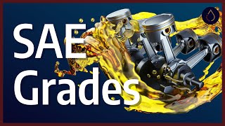 Motor oil viscosity grades explained [upl. by Linetta]