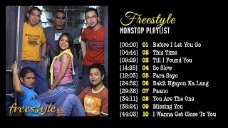 Freestyle NonStop Playlist  Greatest Hits Collection [upl. by Thirzi]