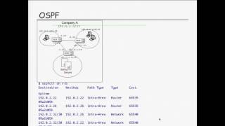 Opensource routing with openbsd [upl. by Sanger656]