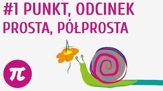 Punkt odcinek prosta półprosta 1  Proste i odcinki [upl. by Thetisa224]