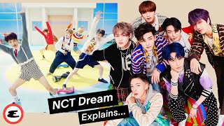 NCT Dream Reacts to NCT Dream on the Internet 엔시티드림  Explain This  Esquire [upl. by Hessler867]