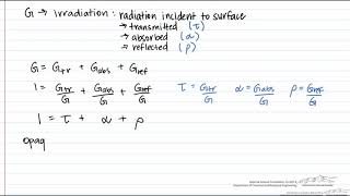 Properties of Radiative Heat Transfer [upl. by Elleinaj619]