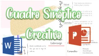 CUADRO SINOPTICO CREATIVO BONITO EN POWER POINT – EN WORD [upl. by Narda]