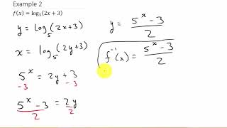 Finding The Inverse of a Logarithmic Function [upl. by Powder]