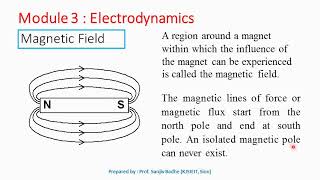 Magnetic Field intensity and Magnetic Flux Density [upl. by Emery]