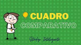 CÓMO HACER UN CUADRO COMPARATIVO [upl. by Elletnwahs857]