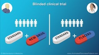 Understanding Clinical Trials [upl. by Ykcir]