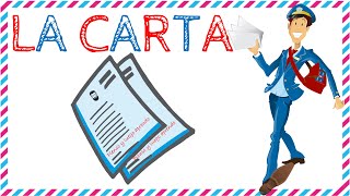 La carta Partes y su estructura [upl. by Frieder]