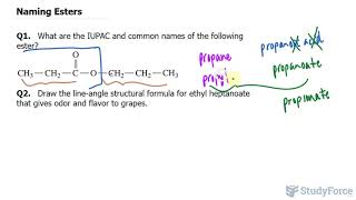 Naming Esters [upl. by Eirelam]