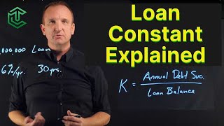 How to Calculate Loan Constant [upl. by Dric314]