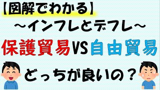 【図解でわかる】～保護貿易と自由貿易、どっちがいいの？国産品と輸入品～ デフレとインフレ③2 [upl. by Morehouse287]