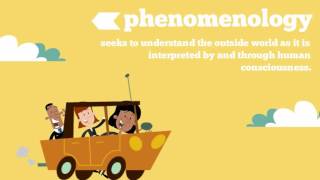 Understanding Phenomenology [upl. by Anatole]