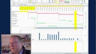 Gantt Chart Excel Demo [upl. by Htomit]