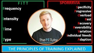 What Are The Principles of Training [upl. by Kokoruda155]