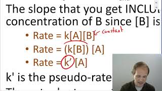 Kinetics the pseudo rate constant [upl. by Aizan]