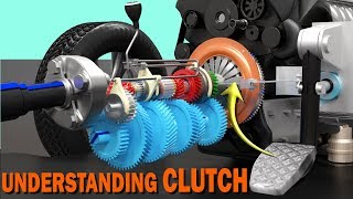 Clutch How does it work [upl. by Aniraad]