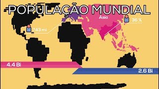 Qual é a população do mundo [upl. by Vatsug]