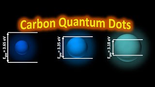 Carbon Quantum Dots Hydrothermal Synthesis and characterization Part 12 [upl. by Cowan]