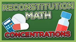 Reconstitution Made Easy  Nursing Math [upl. by Iblok]