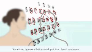 Hyperventilation  Causes and treatment of hyperventilation [upl. by Nayab991]