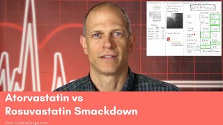 Atorvastatin vs Rosuvastatin Smackdown What is the best statin [upl. by Naneik696]